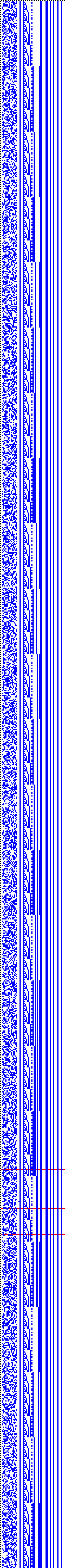 Bild: Logdateigrafik