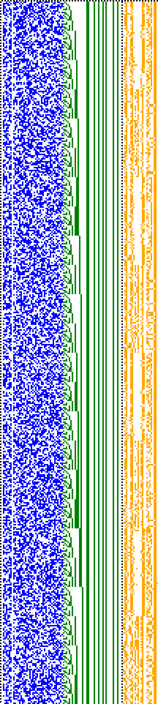 Bild: Logdateigrafik