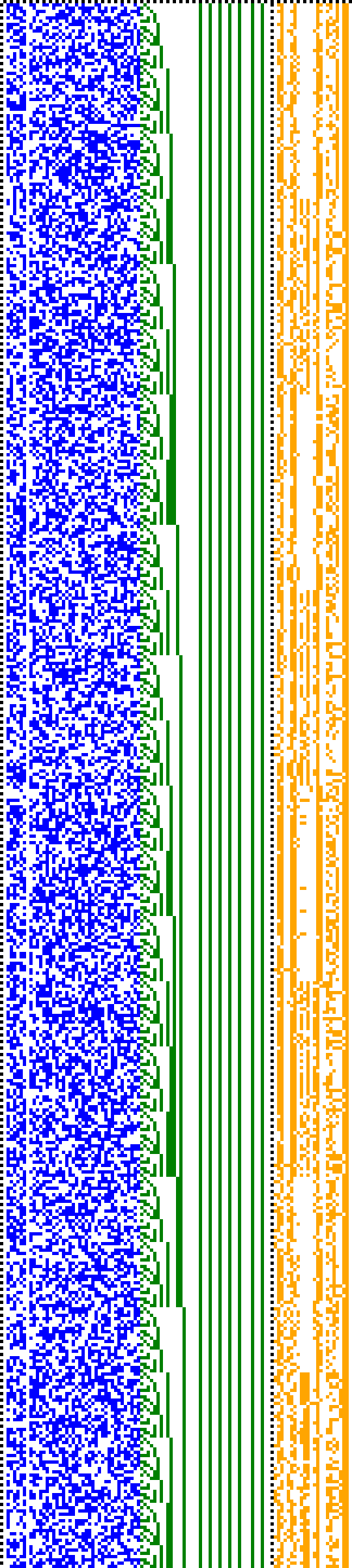 Bild: Logdateigrafik