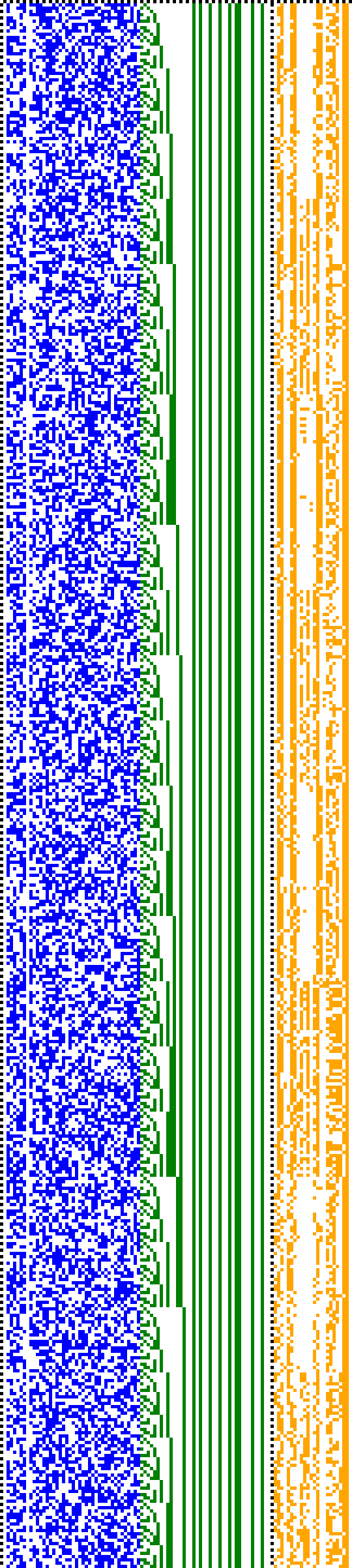 Bild: Logdateigrafik