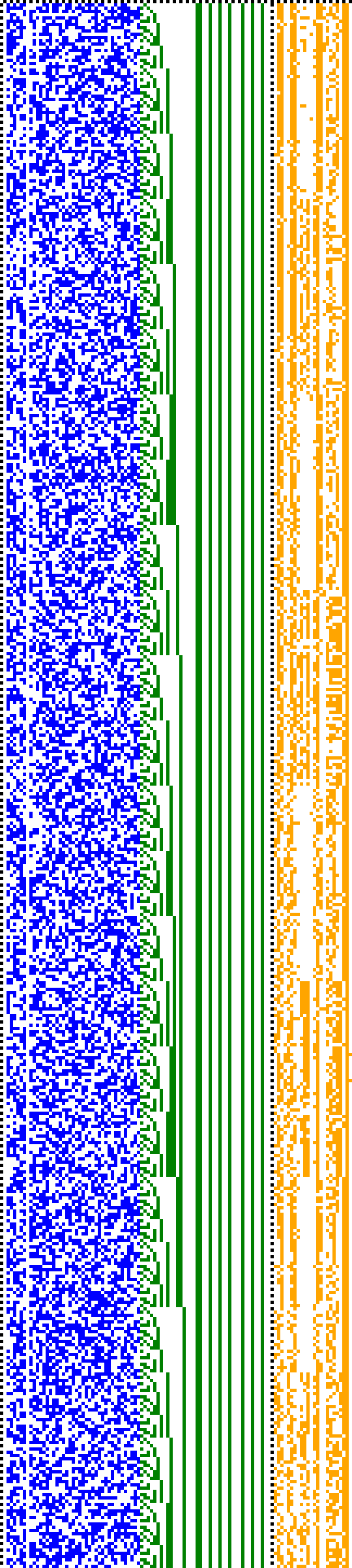 Bild: Logdateigrafik