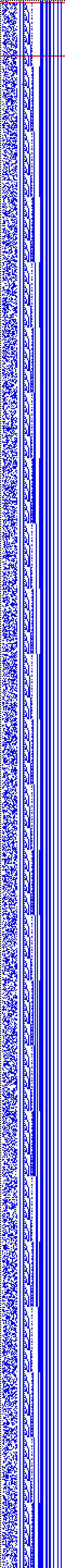 Bild: Logdateigrafik