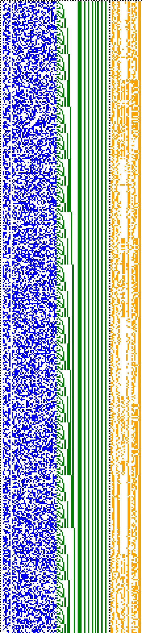 Bild: Logdateigrafik