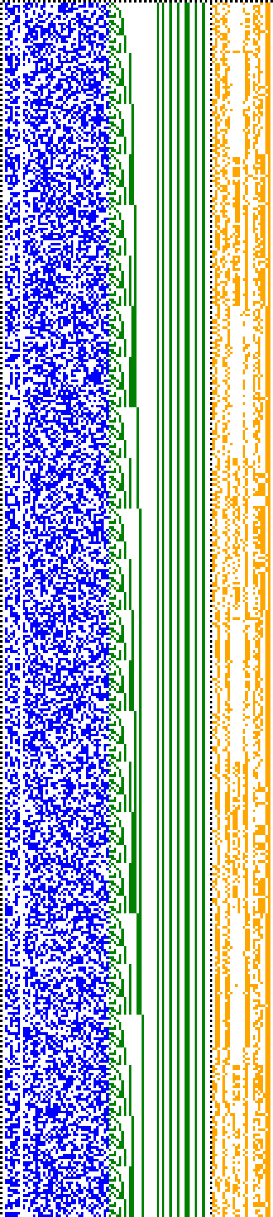 Bild: Logdateigrafik