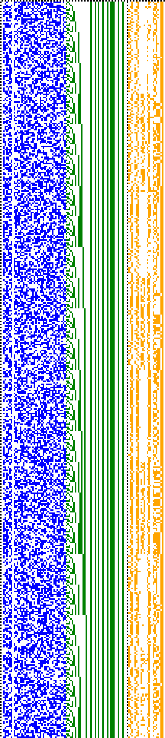 Bild: Logdateigrafik