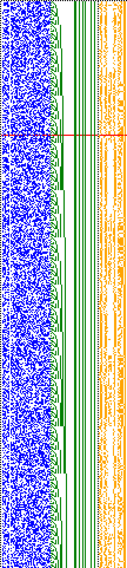 Bild: Logdateigrafik