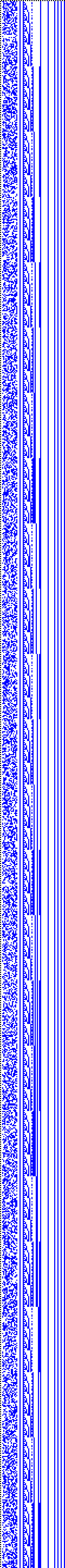 Bild: Logdateigrafik