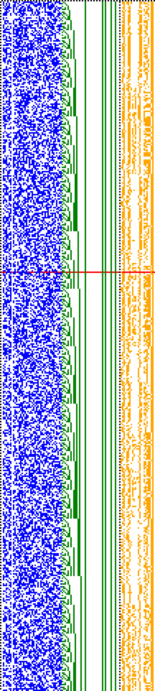 Bild: Logdateigrafik