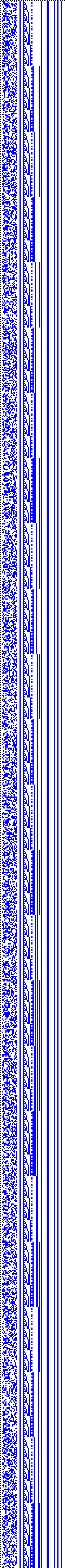 Bild: Logdateigrafik