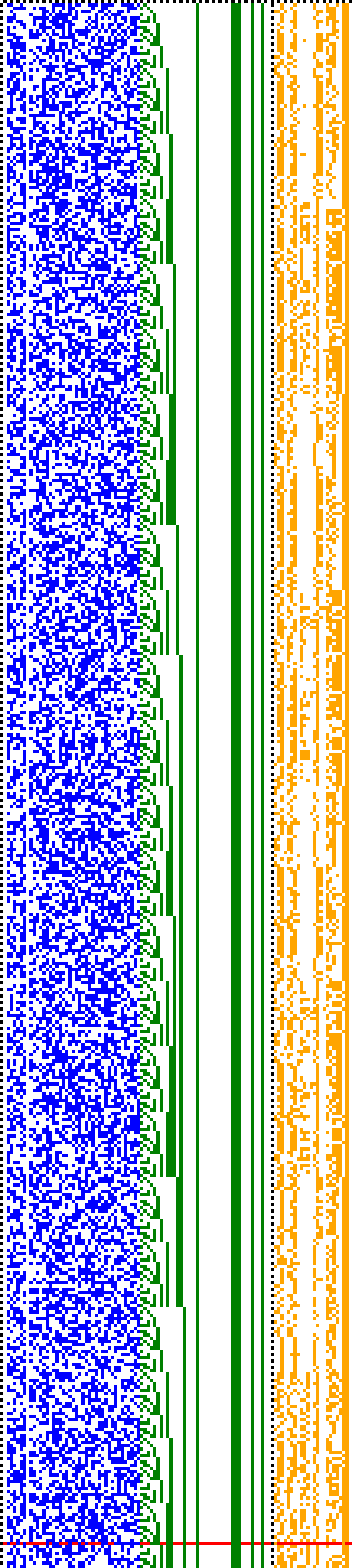 Bild: Logdateigrafik