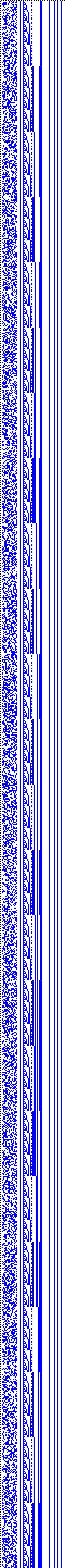 Bild: Logdateigrafik