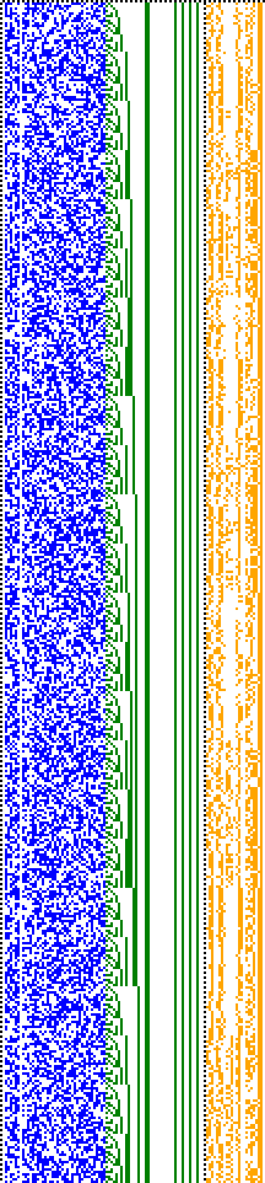 Bild: Logdateigrafik