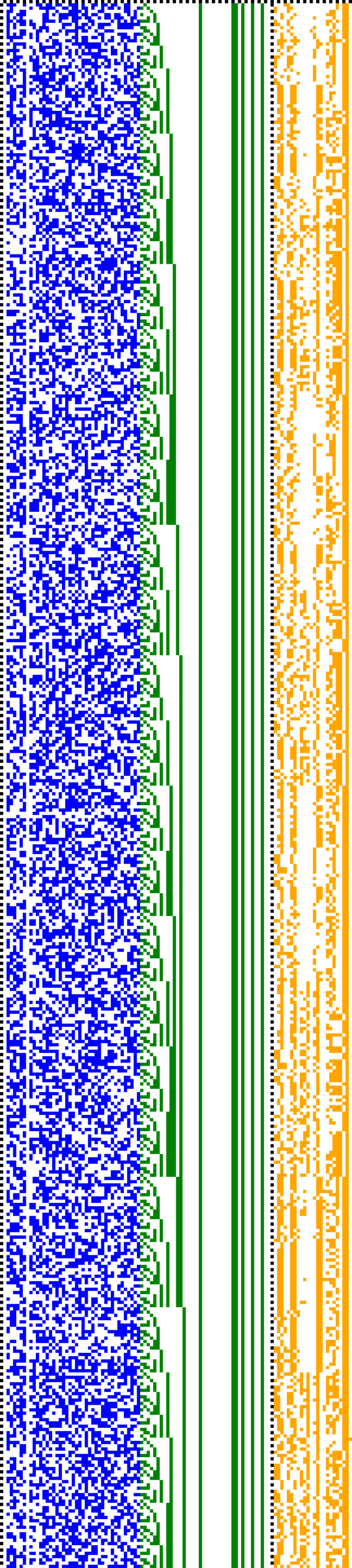 Bild: Logdateigrafik