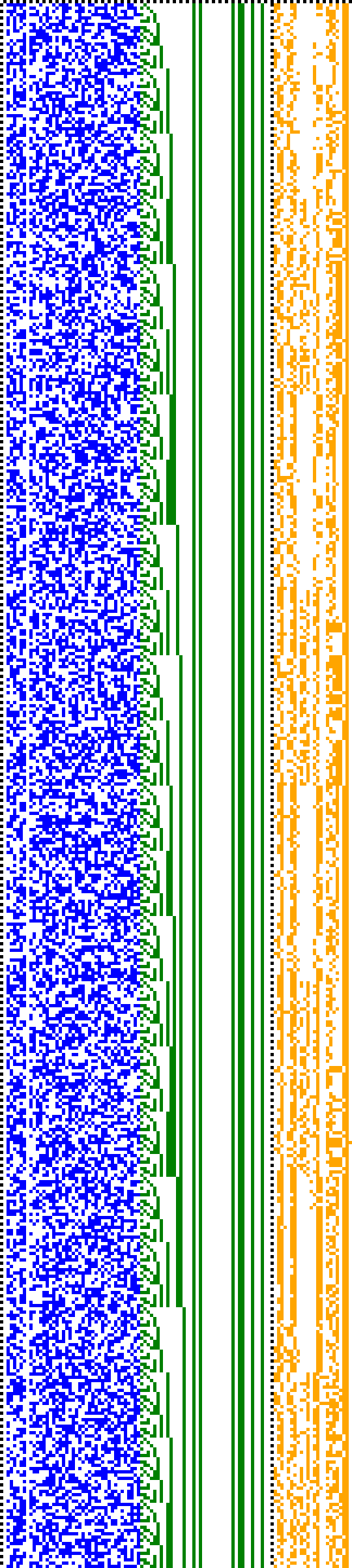 Bild: Logdateigrafik