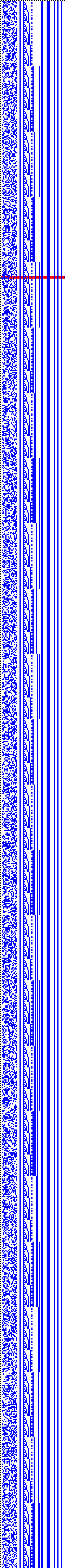 Bild: Logdateigrafik