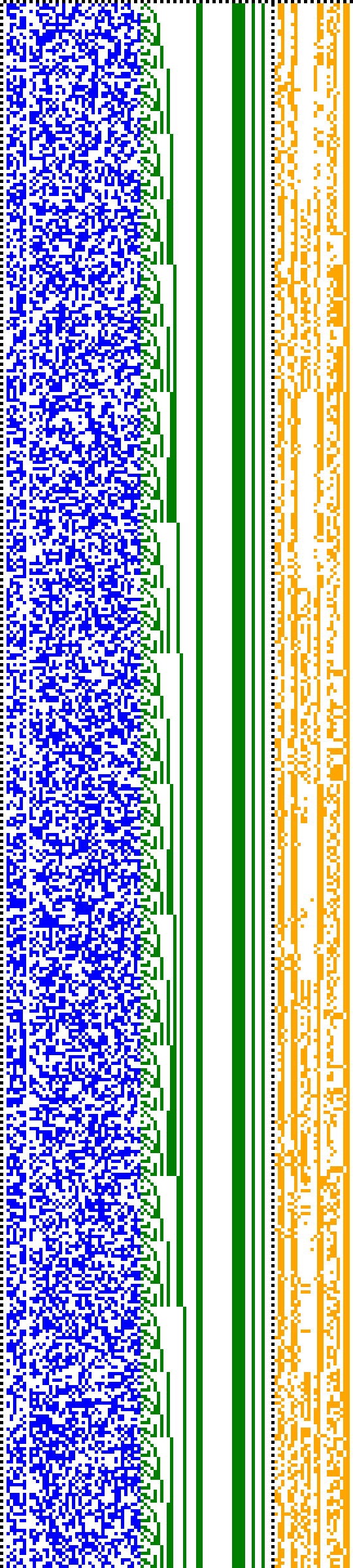 Bild: Logdateigrafik