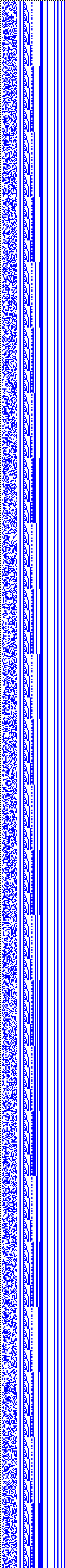 Bild: Logdateigrafik