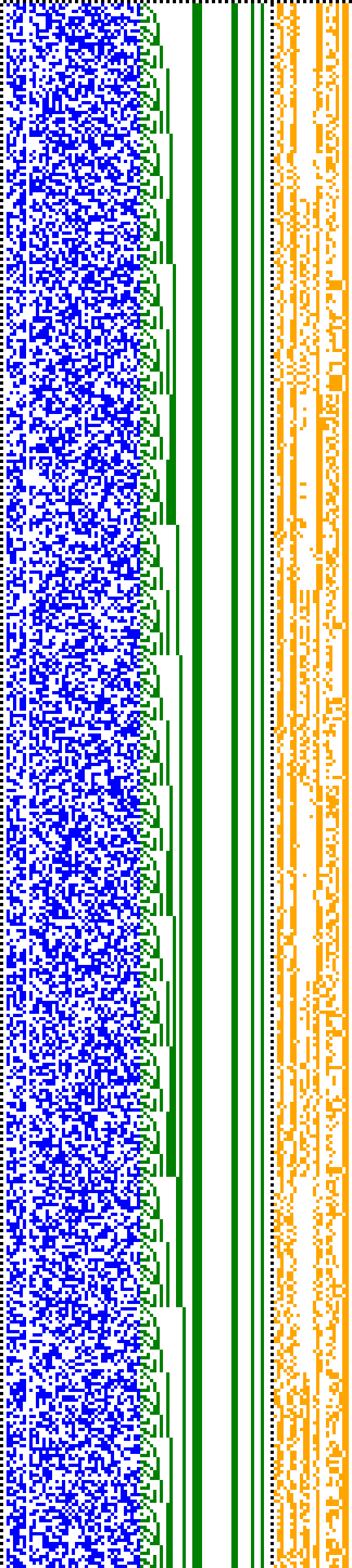 Bild: Logdateigrafik