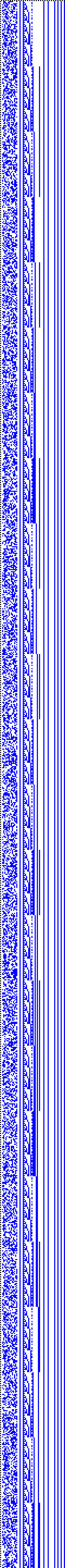 Bild: Logdateigrafik