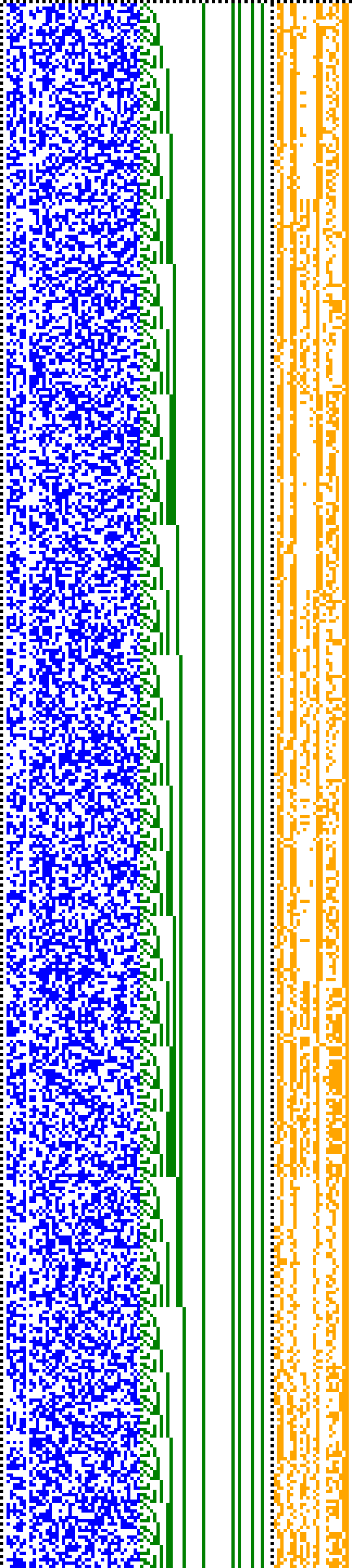 Bild: Logdateigrafik