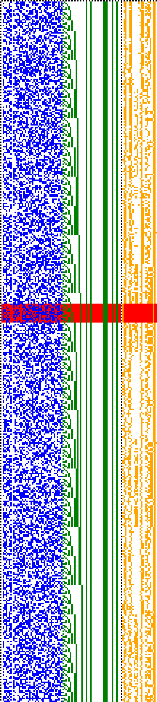 Bild: Logdateigrafik