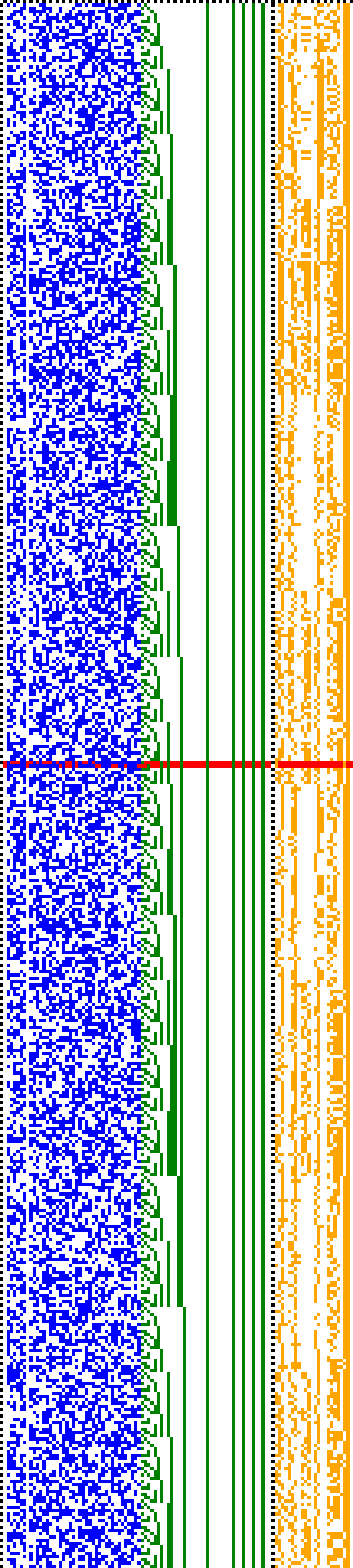 Bild: Logdateigrafik