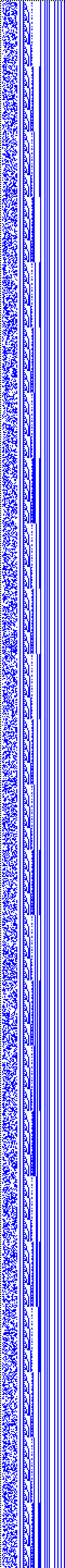 Bild: Logdateigrafik