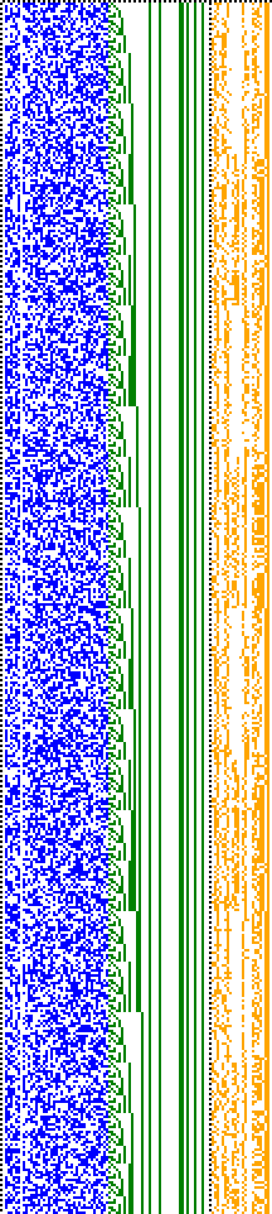 Bild: Logdateigrafik