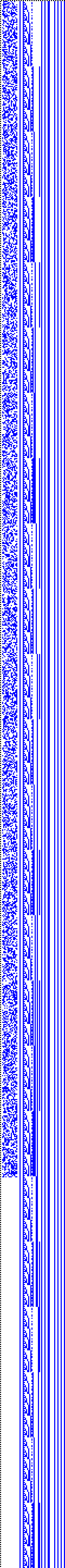 Bild: Logdateigrafik