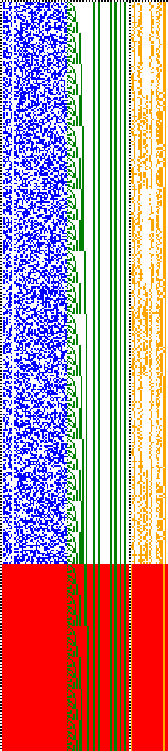 Bild: Logdateigrafik