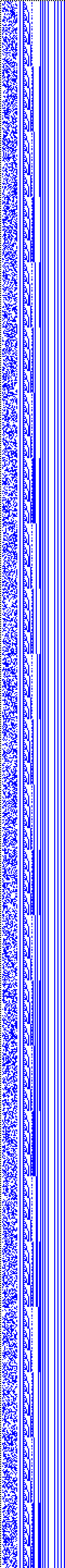 Bild: Logdateigrafik