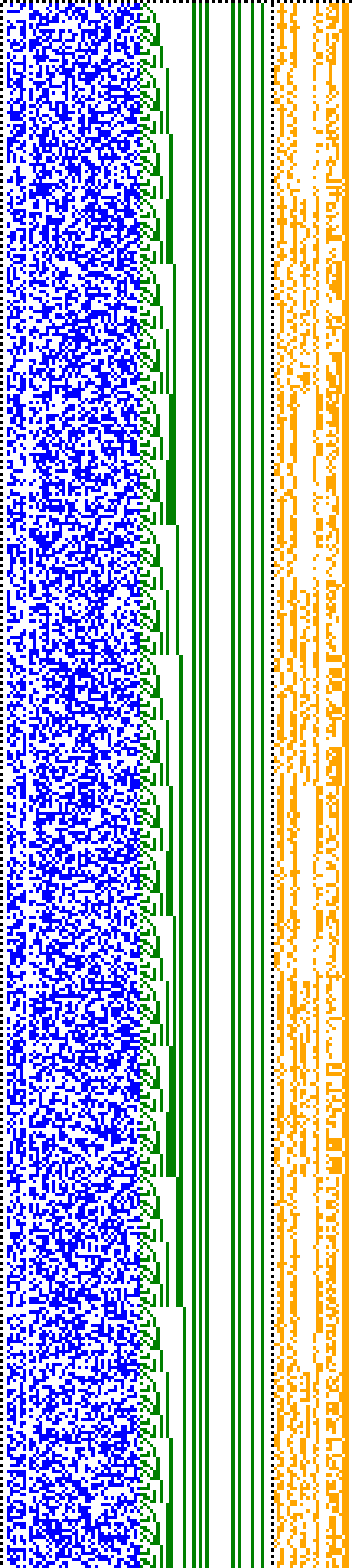 Bild: Logdateigrafik