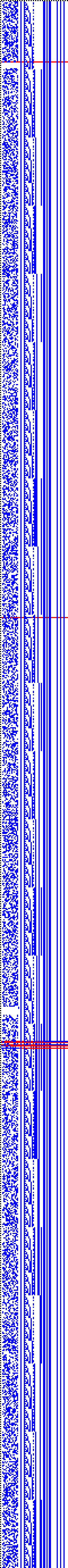 Bild: Logdateigrafik