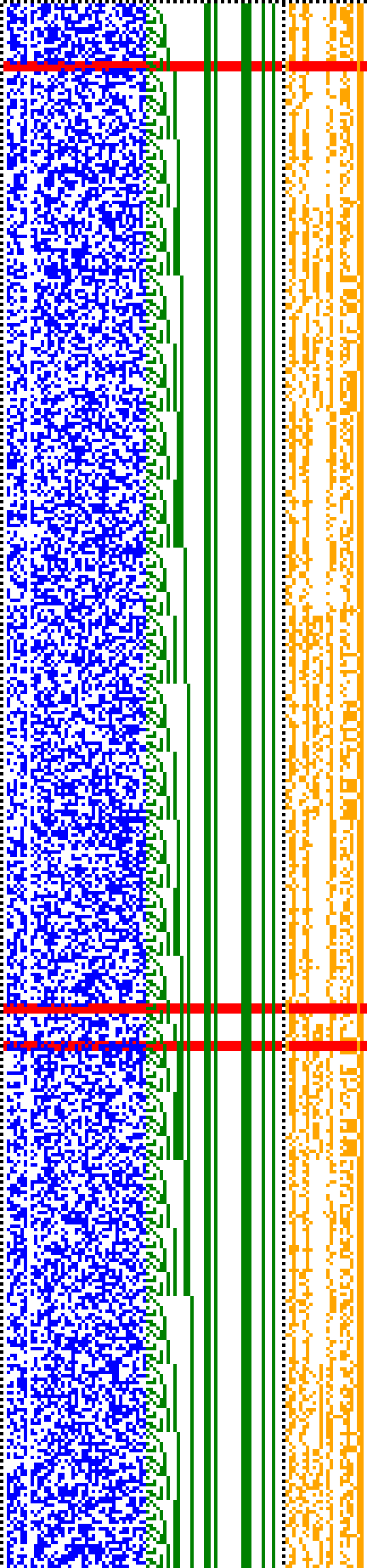 Bild: Logdateigrafik