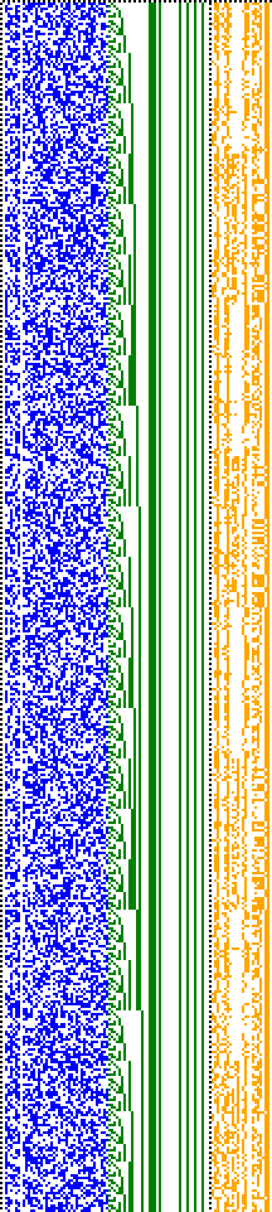 Bild: Logdateigrafik