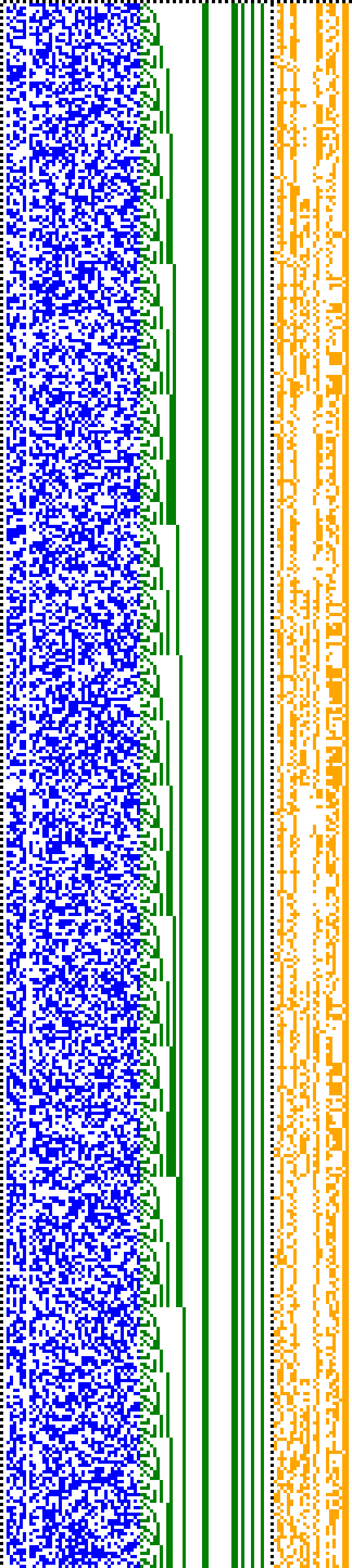 Bild: Logdateigrafik