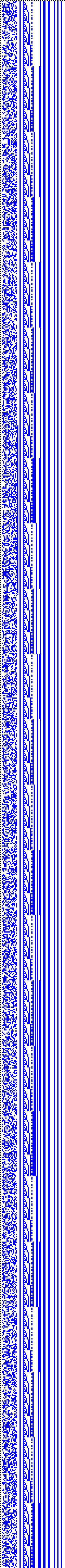 Bild: Logdateigrafik