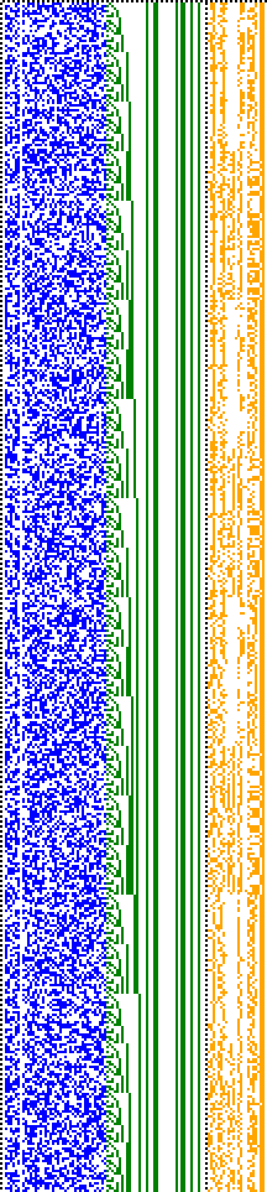 Bild: Logdateigrafik