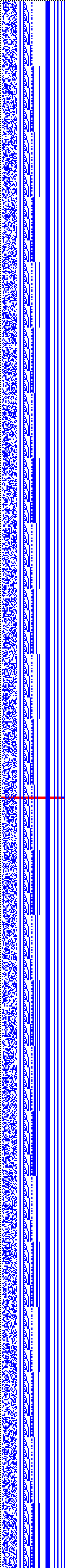 Bild: Logdateigrafik