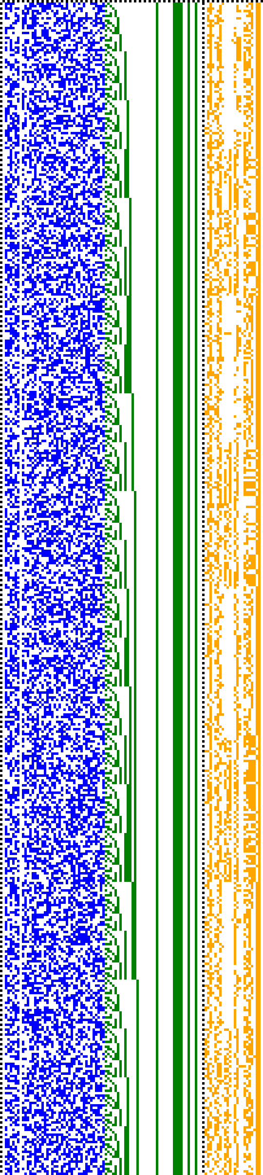 Bild: Logdateigrafik