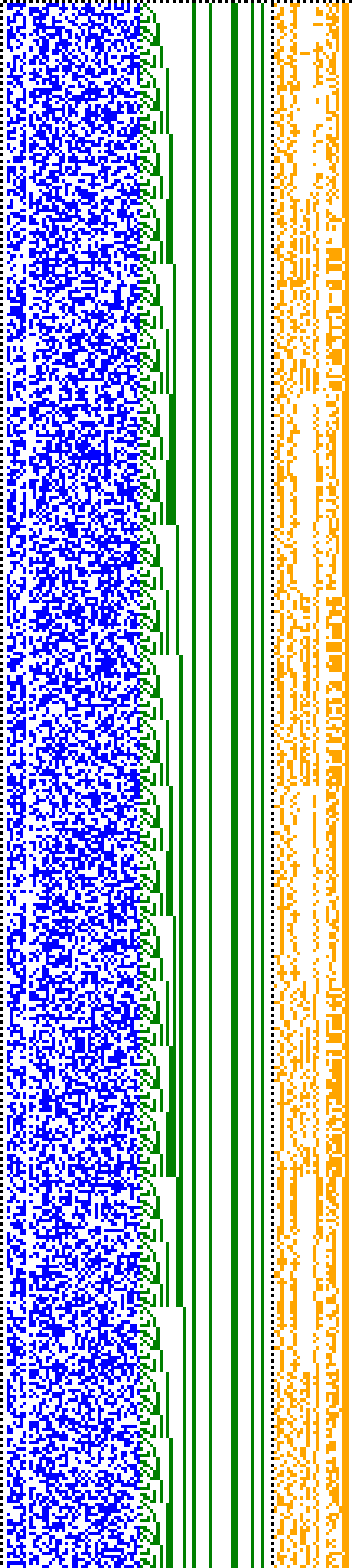 Bild: Logdateigrafik