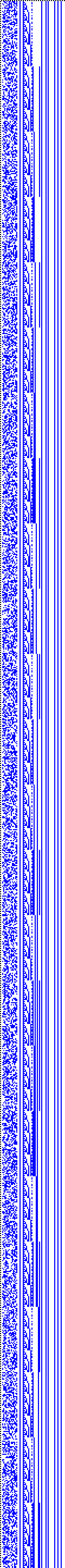 Bild: Logdateigrafik