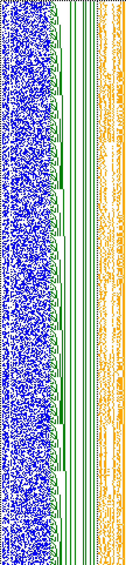 Bild: Logdateigrafik