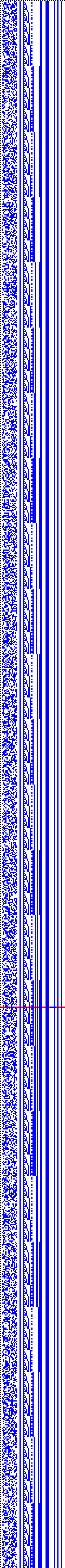 Bild: Logdateigrafik