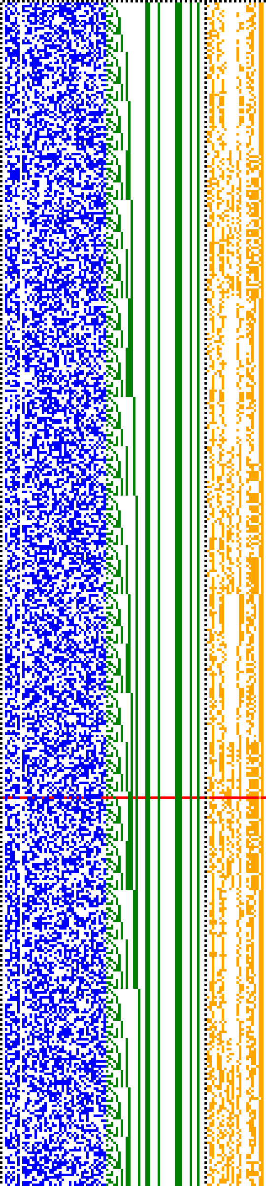 Bild: Logdateigrafik