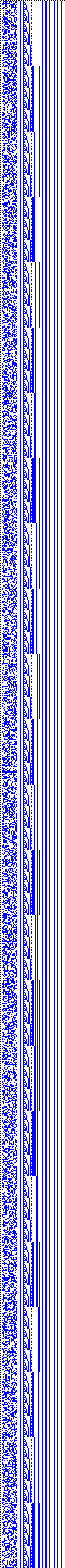 Bild: Logdateigrafik