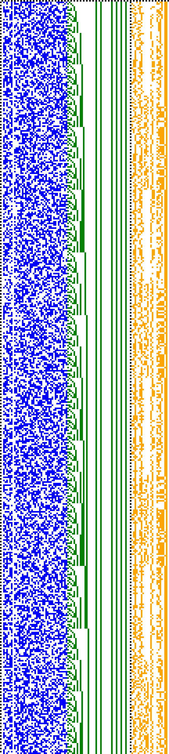 Bild: Logdateigrafik