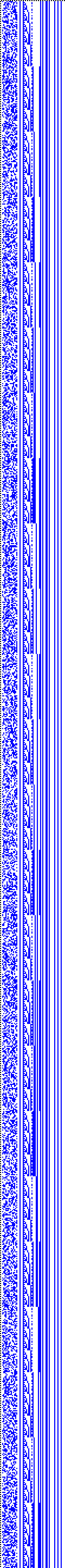 Bild: Logdateigrafik