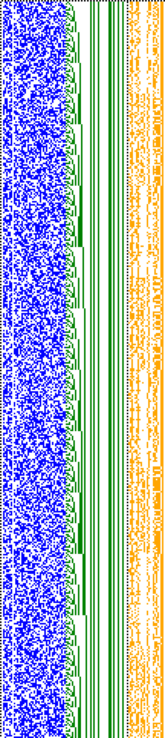 Bild: Logdateigrafik