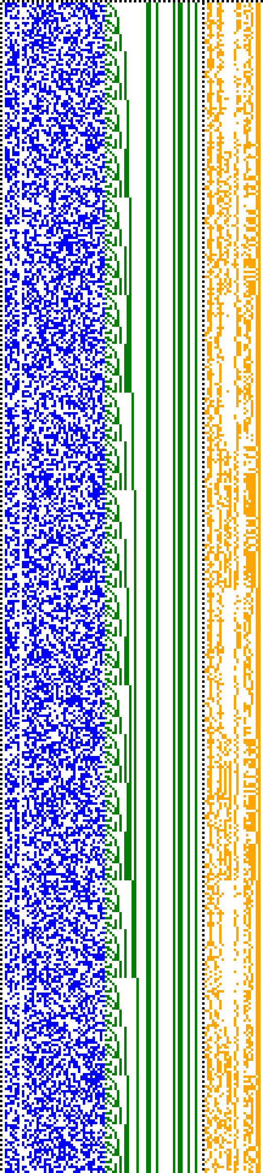 Bild: Logdateigrafik